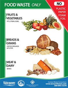 food waste poster