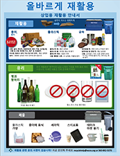 korean recycling guide