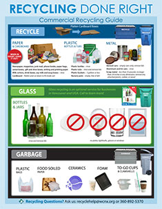 recycling-guide-english