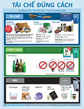 recycling-guide-vietnamese